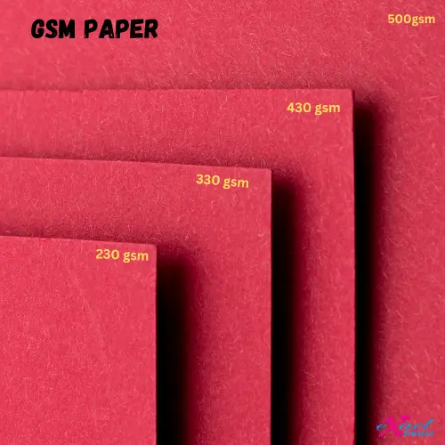Choosing the Right GSM: A Guide to Quality Printing Choosing the Right GSM: A Guide to Quality Printing
